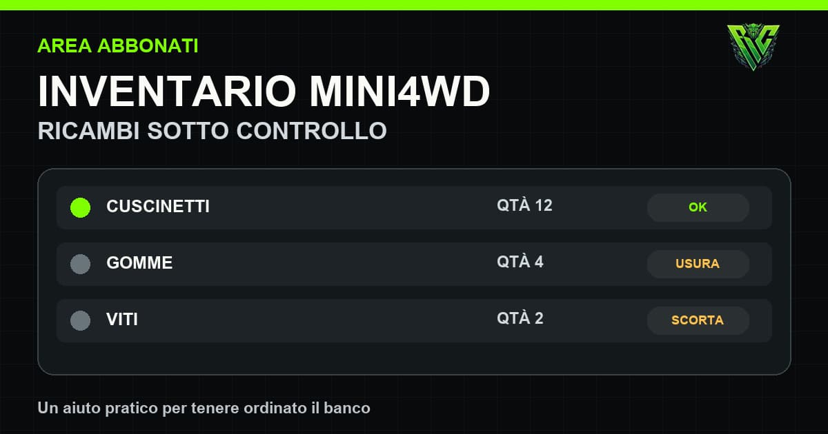 Inventario Mini4WD: come tenere ricambi, quantità e usura in ordine
